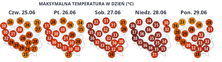 Pogoda na najbliższe dni (fot. IMGW)