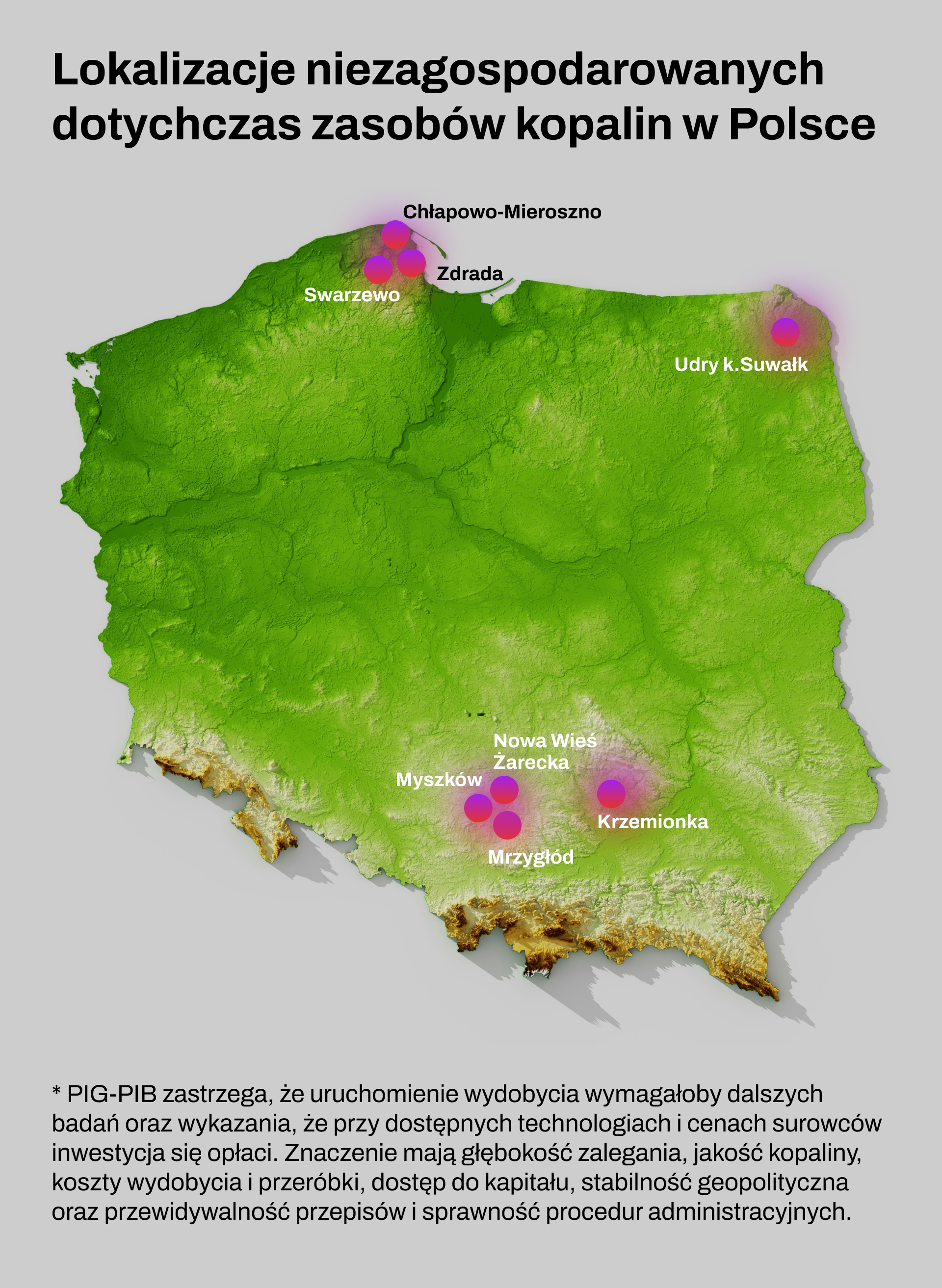 Źródło: Sprawdzam To