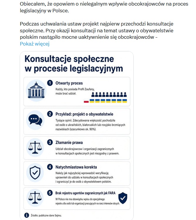 Wpis dot. udziału cudzoziemców w konsultacjach społecznych (fot. X.com)