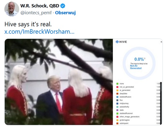 Wyniki Hive ws. grafiki o Trumpie (fot. X.com)