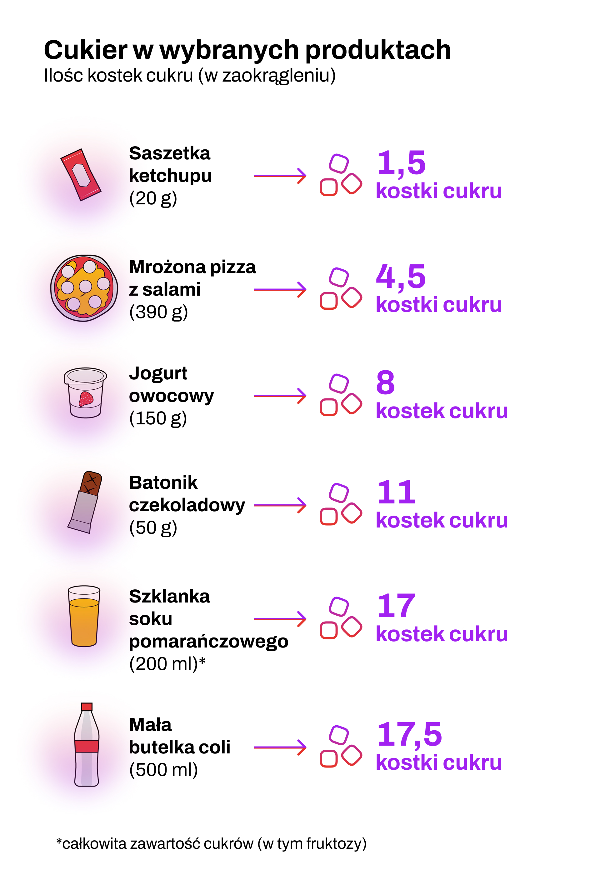 źródło: PAP/DPA