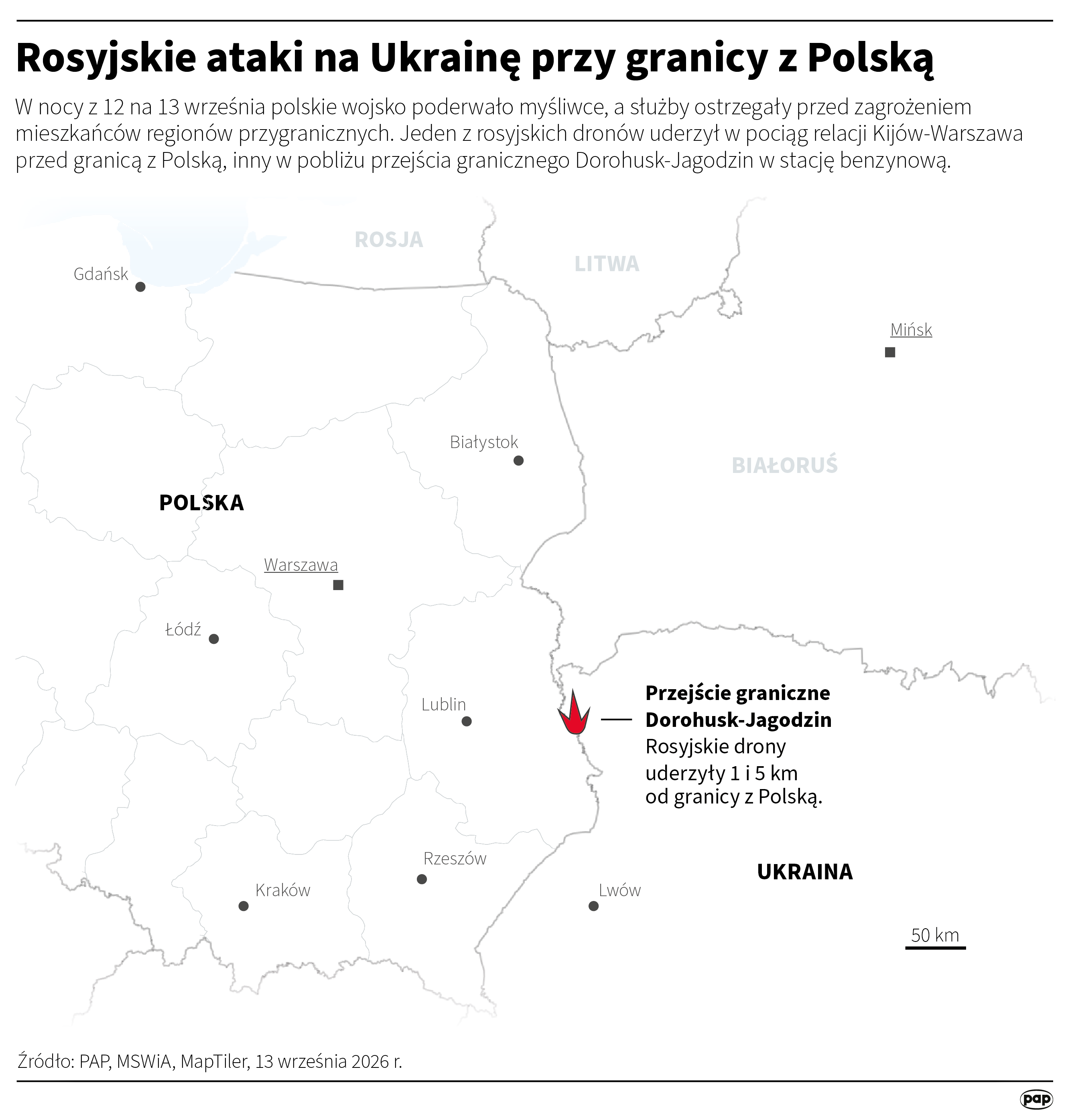 źródło PAP