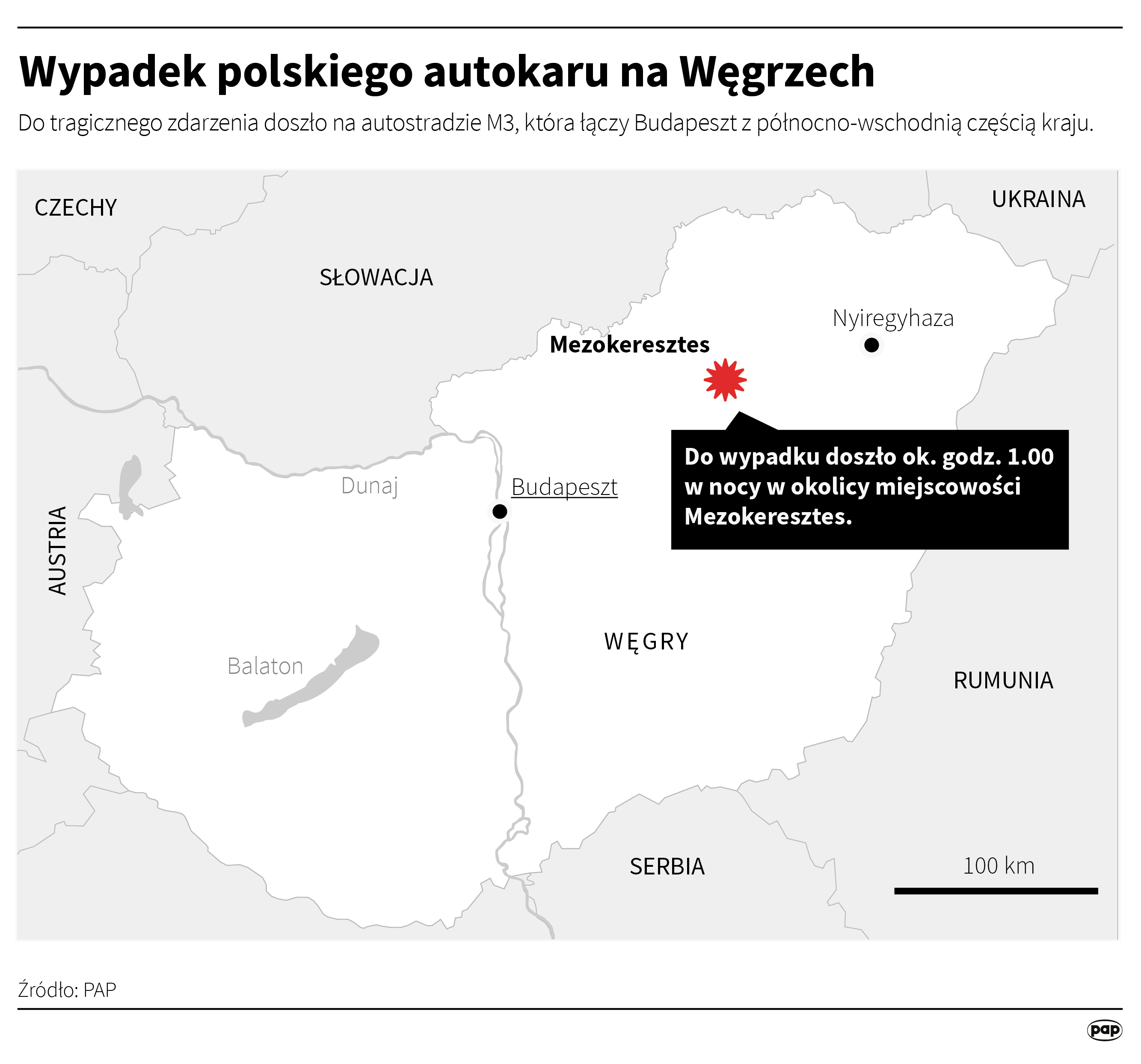 żródło PAP